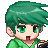 iTzChIcOx3's username