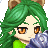 Mikinamo's avatar