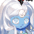 Chiruki's avatar