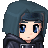 Roundcat88's avatar