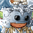 User's Avatar