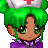 sayann's username