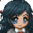 Kishiria's username