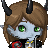 Nikki_the_Werewolf_Demon's avatar