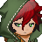 Greedy Chromatic Red's username