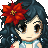 prettychinese's avatar
