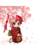 Shiyura's avatar
