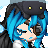 Inariko's avatar