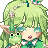 User's Avatar