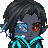Avishadur's avatar