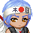Ookami-Mizu Nii-San's avatar