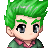 User's Avatar
