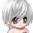 Lem-o-lime's username