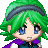 Magegirl Nino's avatar