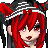 Mistress100's avatar