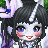 Acrila's avatar