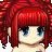 Rikku_luver's avatar