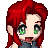 sango_naruko's username