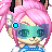 MeyRin00's avatar