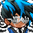 ghostm13's avatar