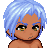 Ixios's avatar