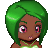 pbunnylove's avatar