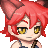 Puppy_Kat93's username
