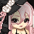 Pandy's username
