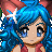 Ana191's avatar