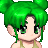 TigerArmy16's avatar