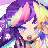 Chinami Mizuki's username