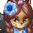 Fluffy Cats's avatar