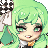 MintyBangs's username