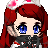 Your WatchQueen's username