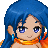 Tora Haruka's avatar